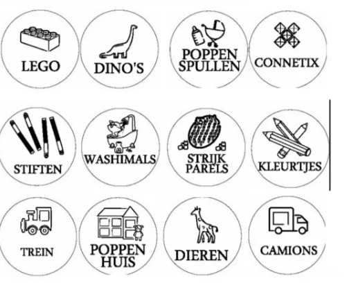 Speelgoedlabels - organisatie