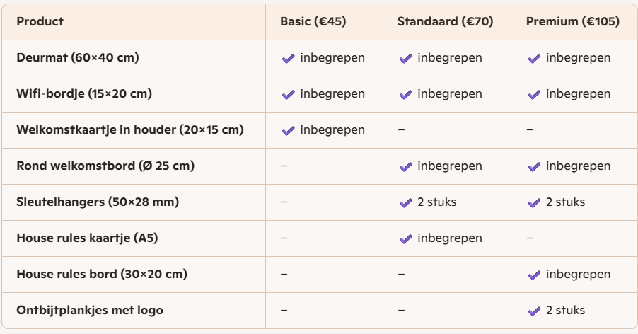 Premium pakket: voor de perfecte gastenbeleving