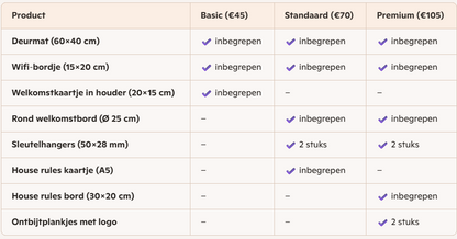 Premium pakket: voor de perfecte gastenbeleving